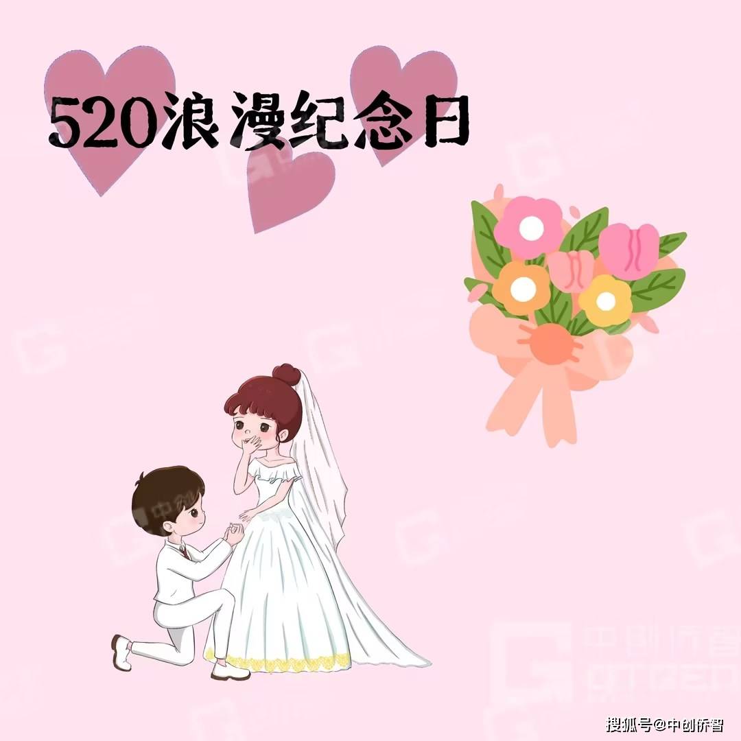 520浪漫纪念日  外籍人士与中国公民如何在中国结婚登记及长期居留