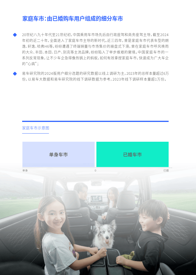 市场足够大,研究中国家庭车市便于研究中国与全球两大车市的格局演变
