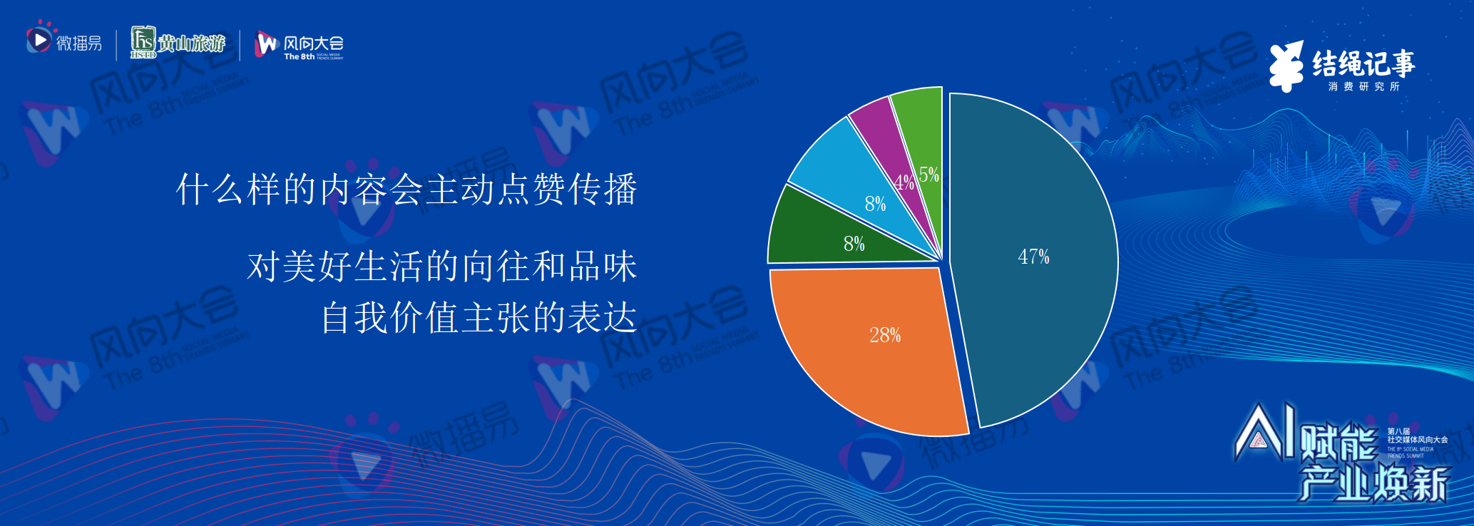 新消费时代下的粉丝运营