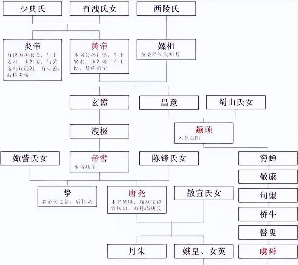 懂了湖南的农业和重工业,就理解了湖南人为啥牛逼和苦逼?