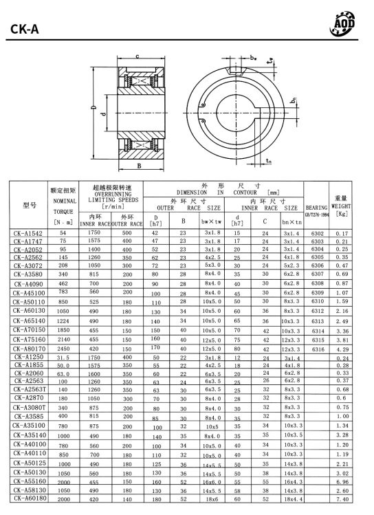 a123磷酸铁锂32113参数图片