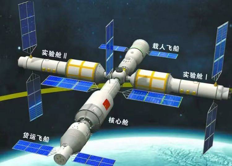 葛明龙:在近地轨道组装和并联的载人登火星航天器