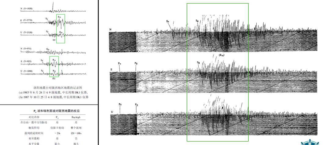东汉张衡发明的地动仪竟被网民指为伪造?