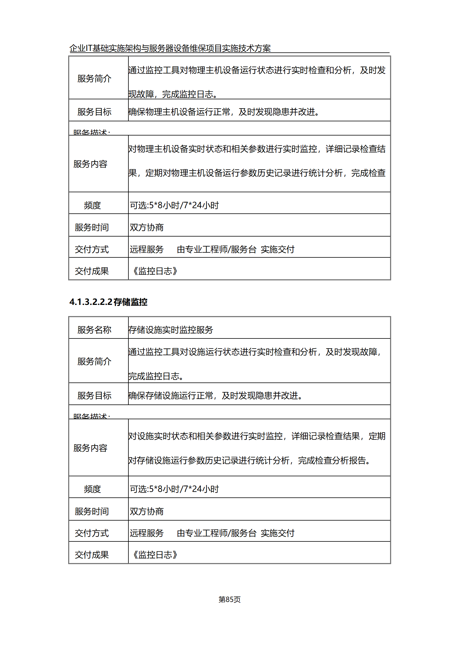 企业it基础实施架构与服务器设备维保项目实施技术方案