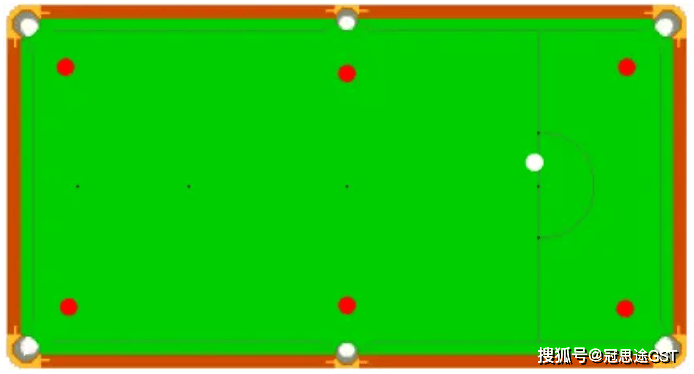 12种斯诺克初级练球法 助你早日上桌