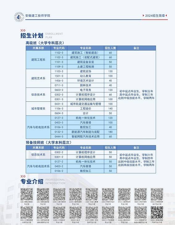 新余技师学院招生图片