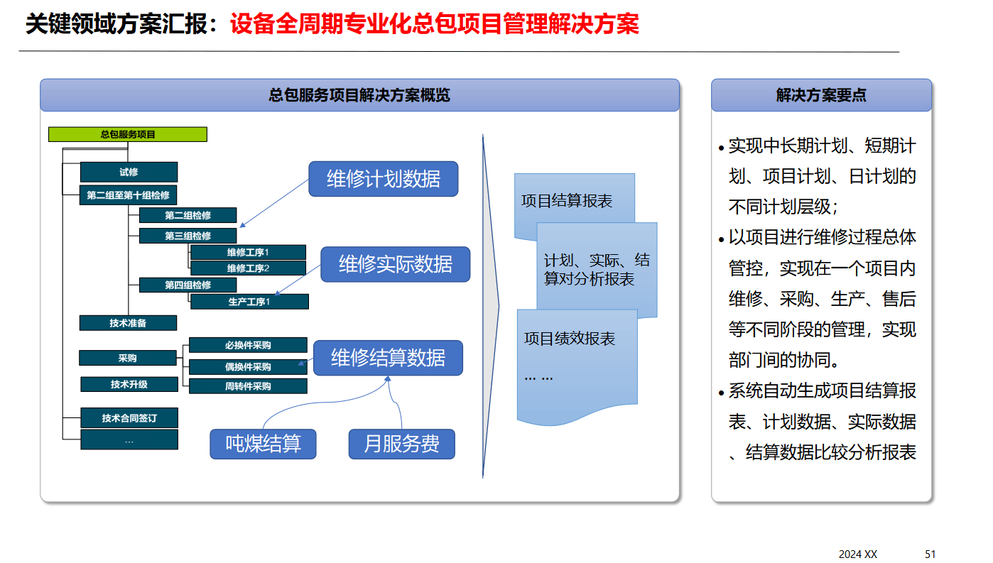 大数据分析如何重塑行业格局