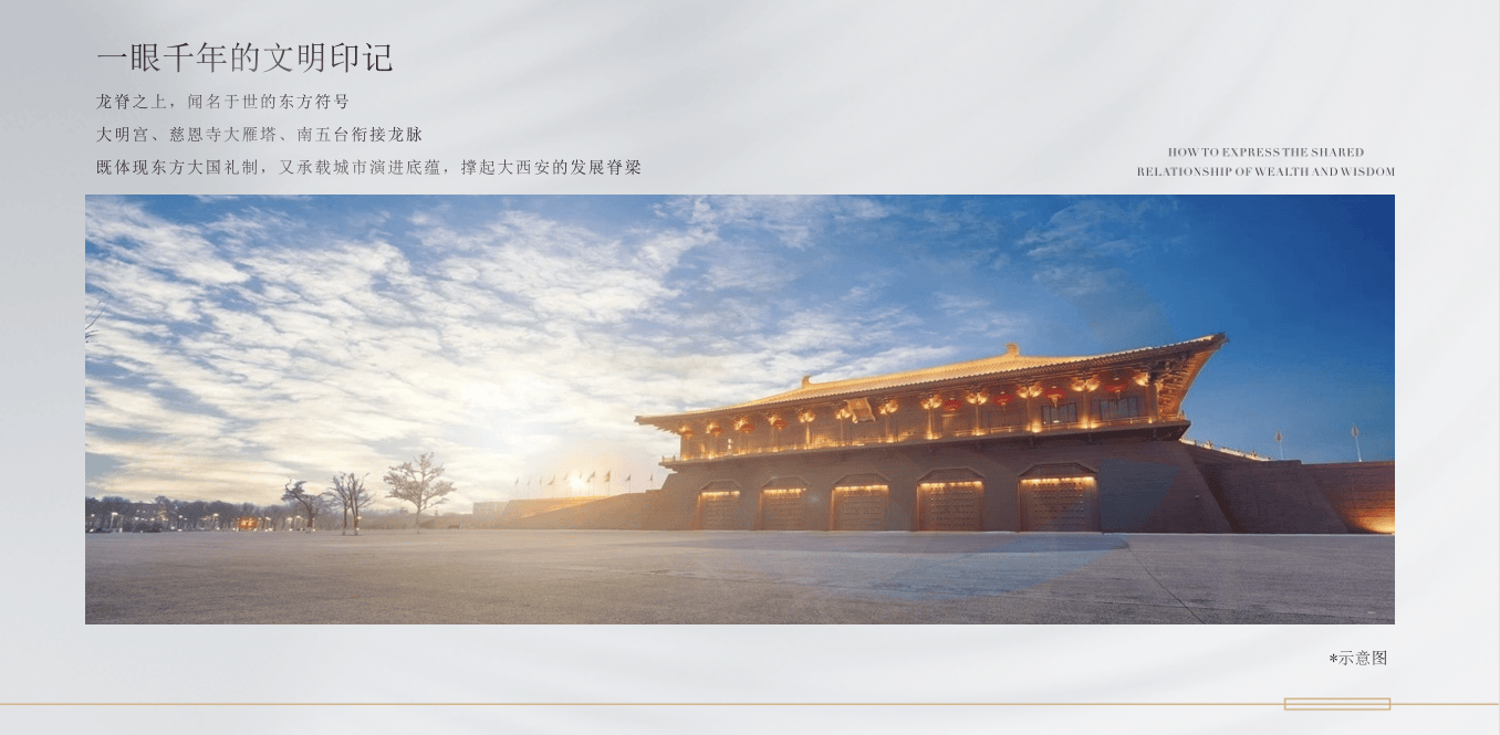 西安华润明德润府（营销中心） VR看房 周边设施 科技住宅 装修交付_手机搜狐网
