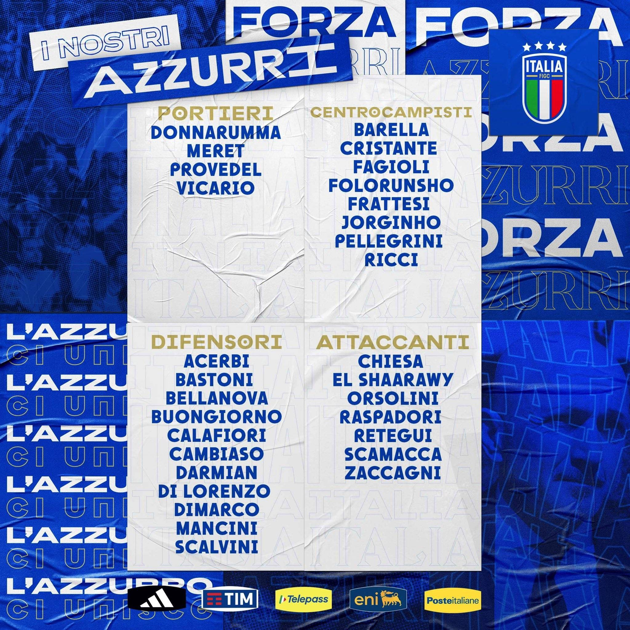 意大利欧洲杯30人名单：基耶萨巴雷拉领衔卫冕冠军出征