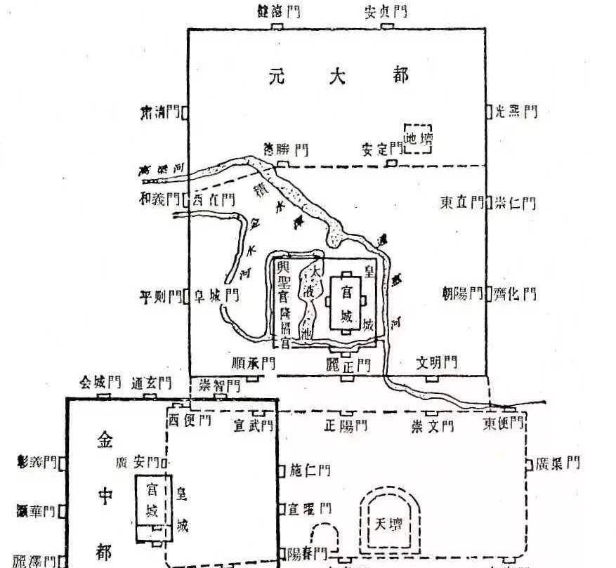 古代城楼结构图解图片