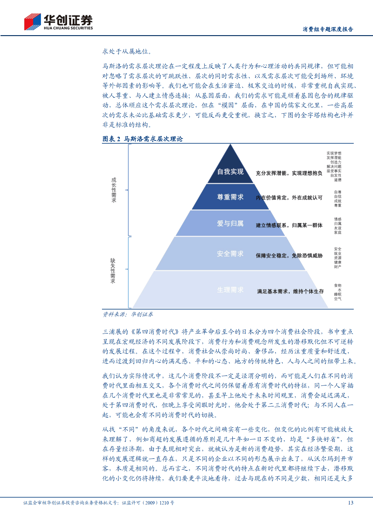 新消费的新视角,新评价,从而找到不同业态的供给创造,兼容需求的能力
