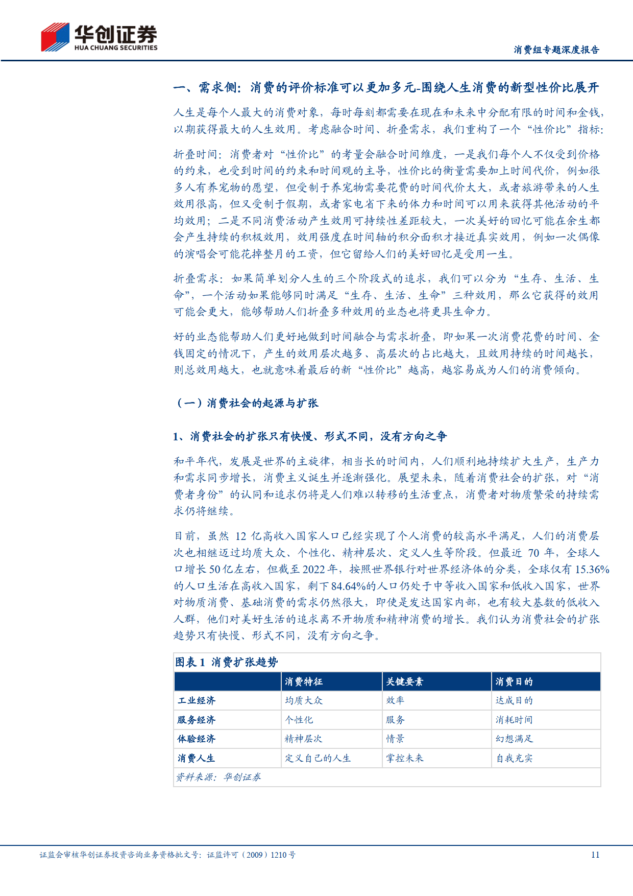 新消费的新视角,新评价,从而找到不同业态的供给创造,兼容需求的能力