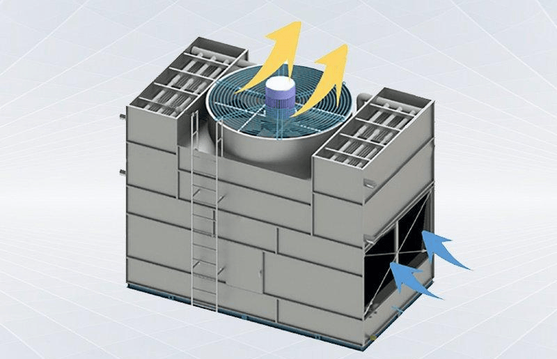 风扇冷却塔的工作原理_空气_系统_填充物