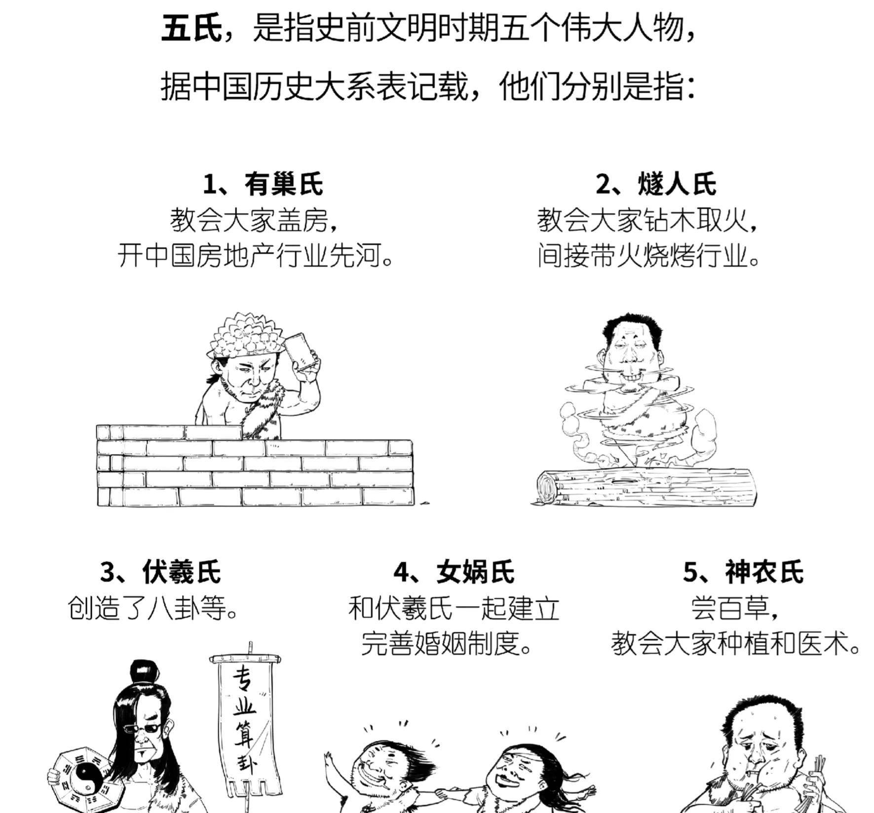 古埃及文明早于古中国的华夏文明?这是被普遍认同的事实