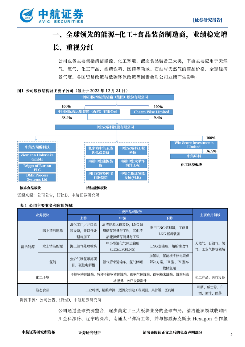 凹凸世界安瑞肉车图片