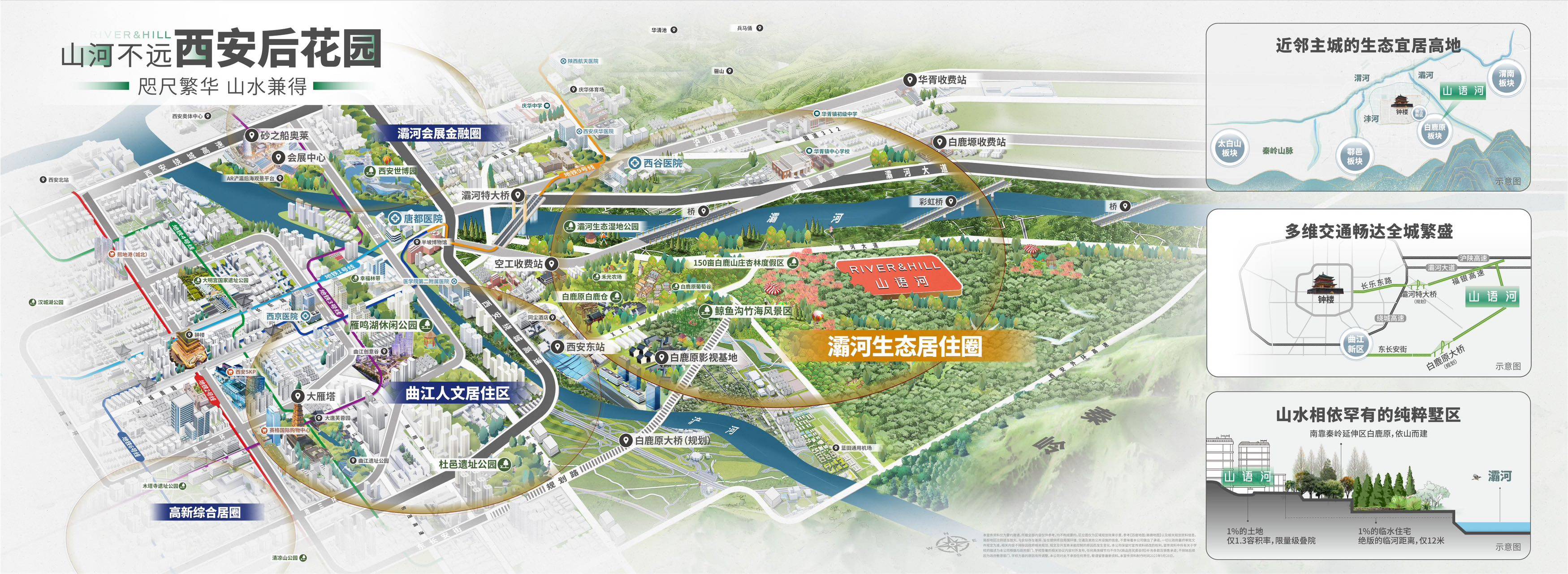 蓝田县灞河规划图图片