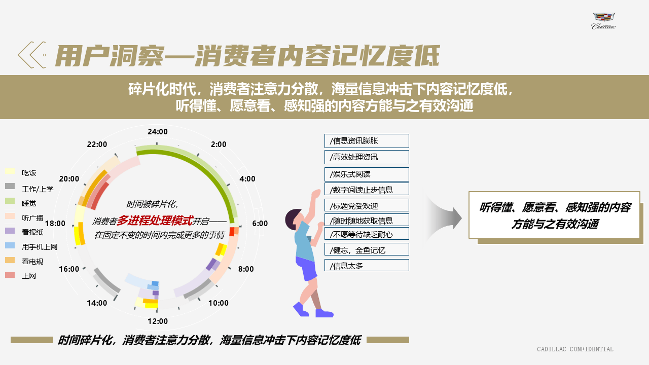 汽车新能源=整合营销=迪拉克xt5&xt6蜂鸟底盘悬崖营救