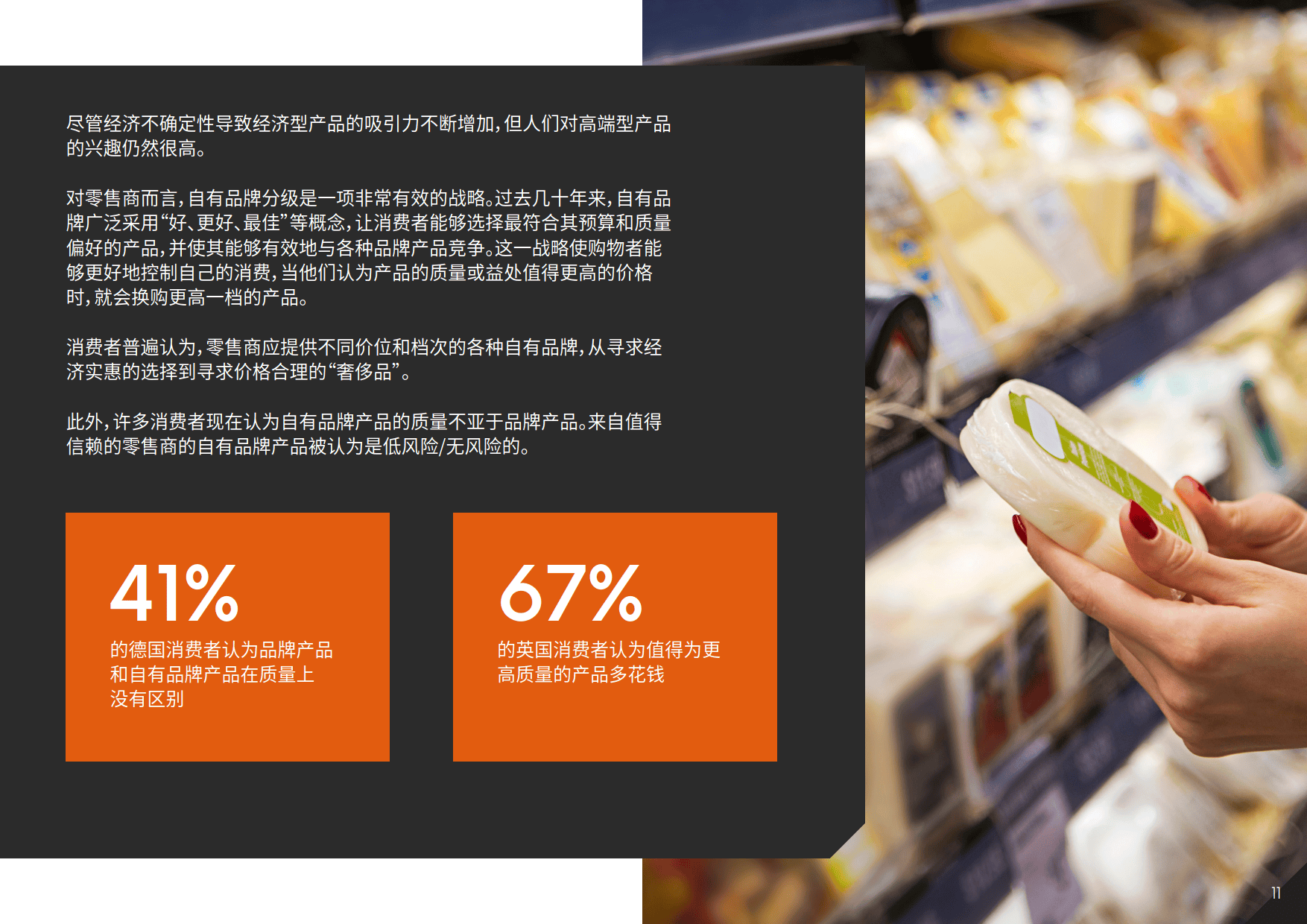 欧美市场自有品牌食品饮料趋势2024