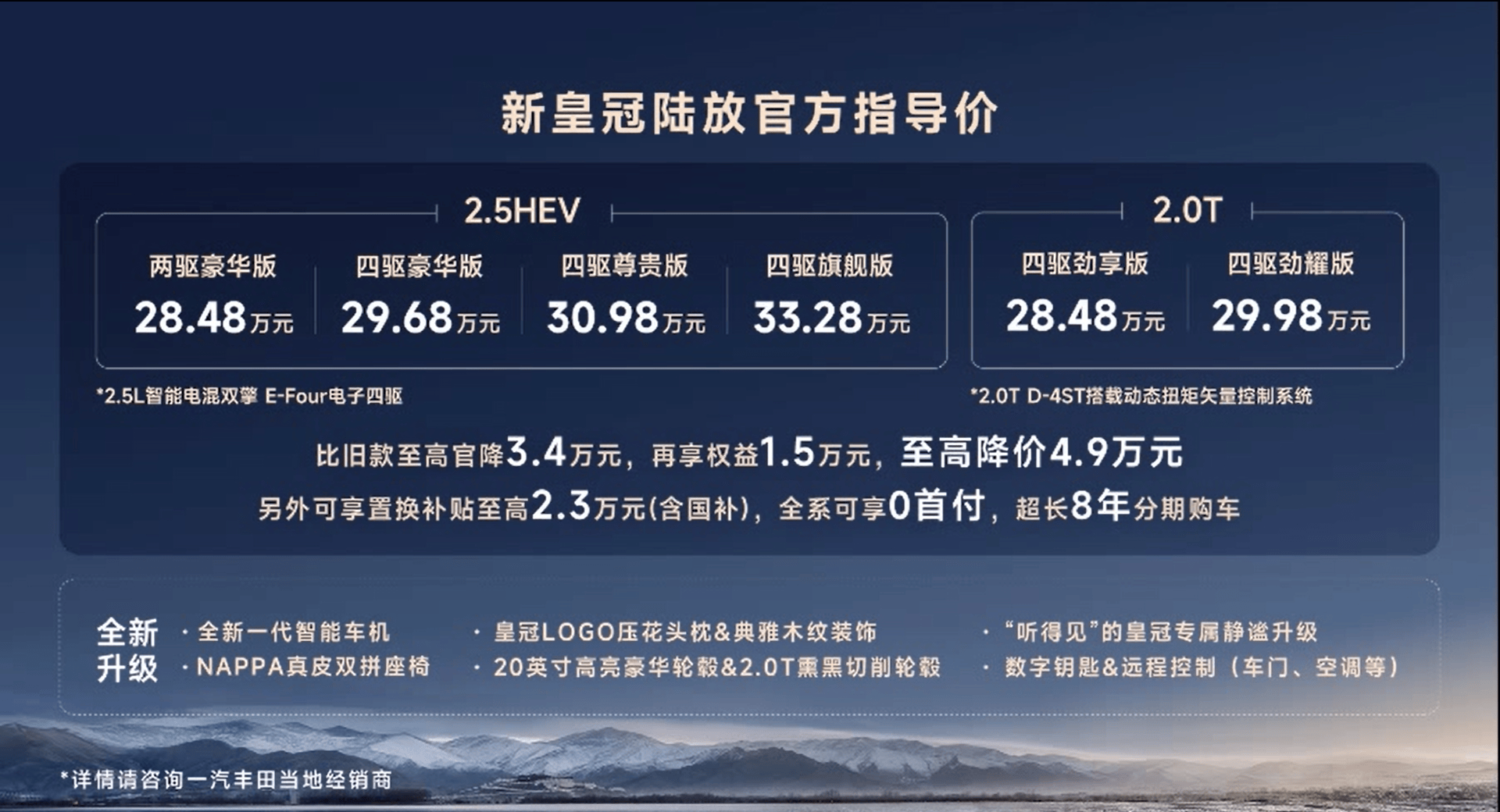 指导价28.48万-33.28万元，2024款皇冠房鹿正式上市_搜狐汽车_ Sohu.com。