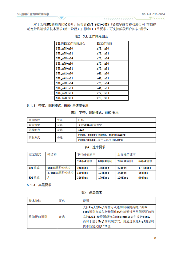 单票 票 票据 设计 素材 595_842 竖版 竖屏