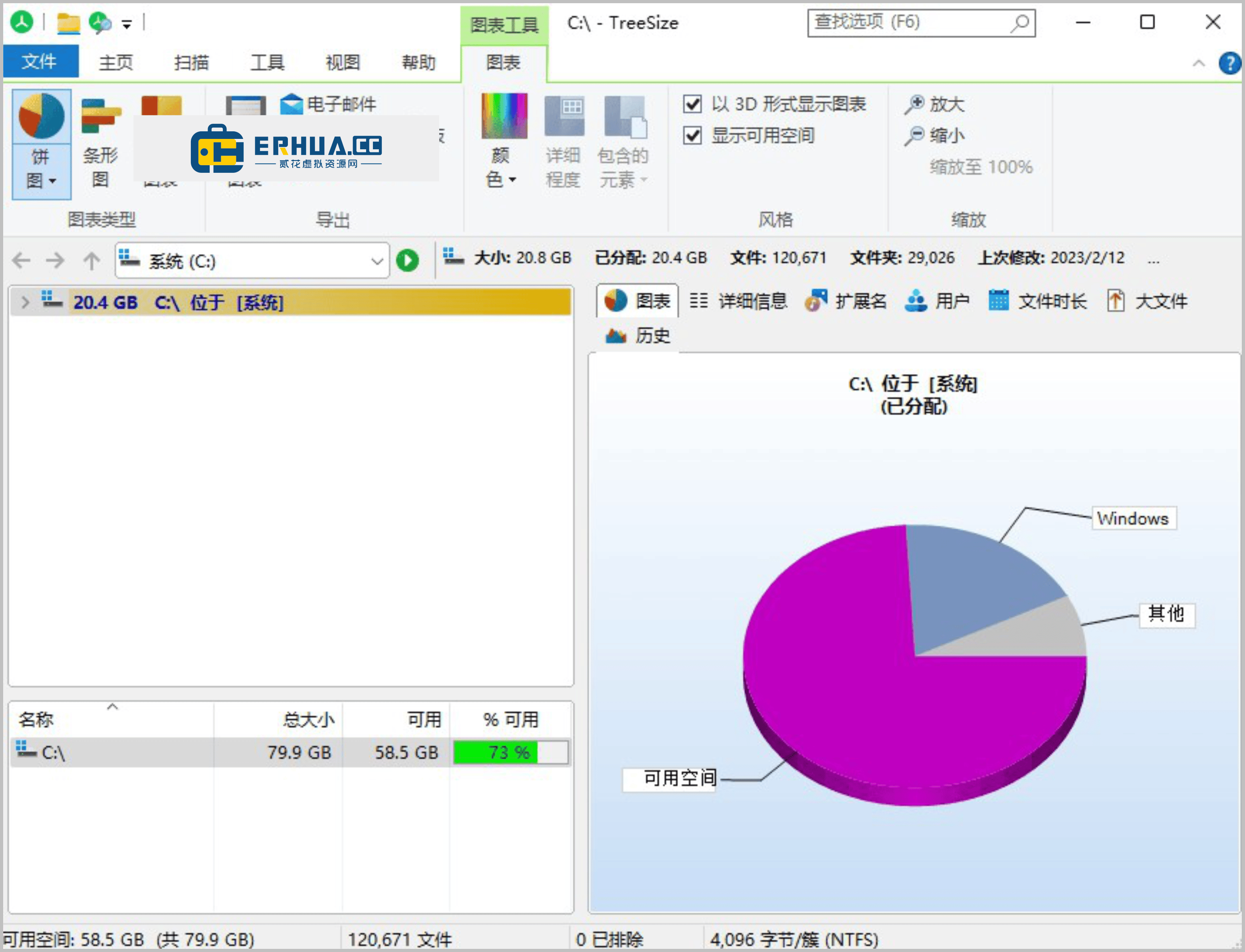 sizeof，sizeof是运算符吗