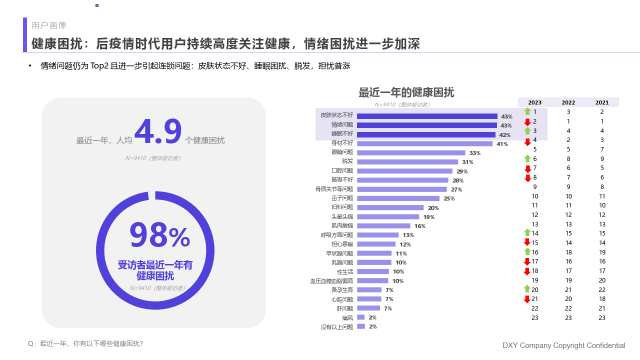 2023年面部彩妆行业年度分析报告:抖音电商面部彩妆行业洞察