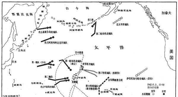 百万级会战是虚的?