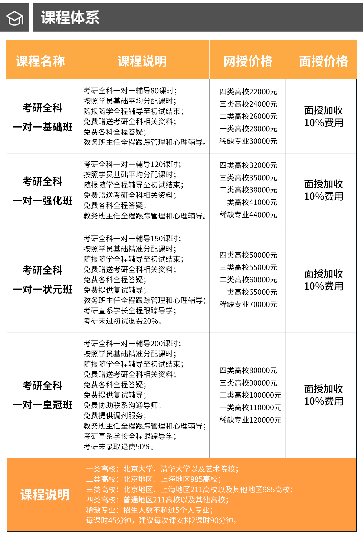 清华大学最好的专业(清华大学什么专业厉害)