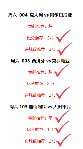 荷兰vs奥地利比分预测（荷兰vs奥地利比分预测最新消息） 荷兰vs奥地利比分猜测
（荷兰vs奥地利比分猜测
最新消息）〔荷兰vs奥地利比分多少〕 新闻资讯