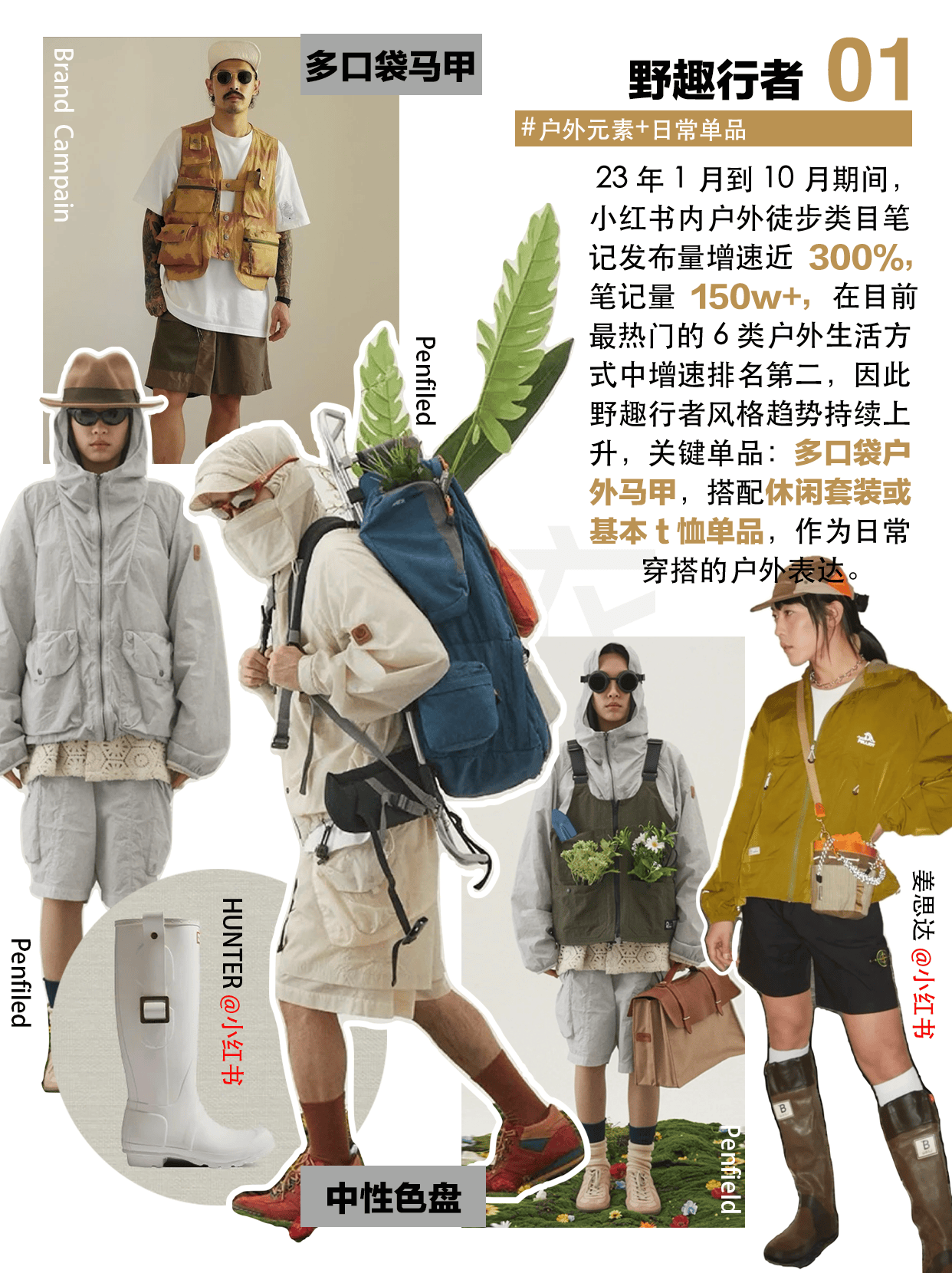 时髦精看过来!9大运动风穿搭推荐!-搜狐大视野-搜狐新闻