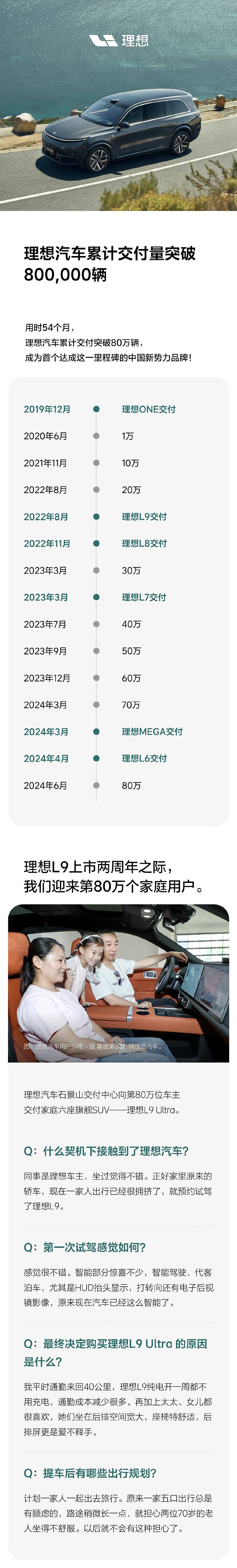 李用了54个月交付了80多万辆_搜狐汽车_ Sohu.com。