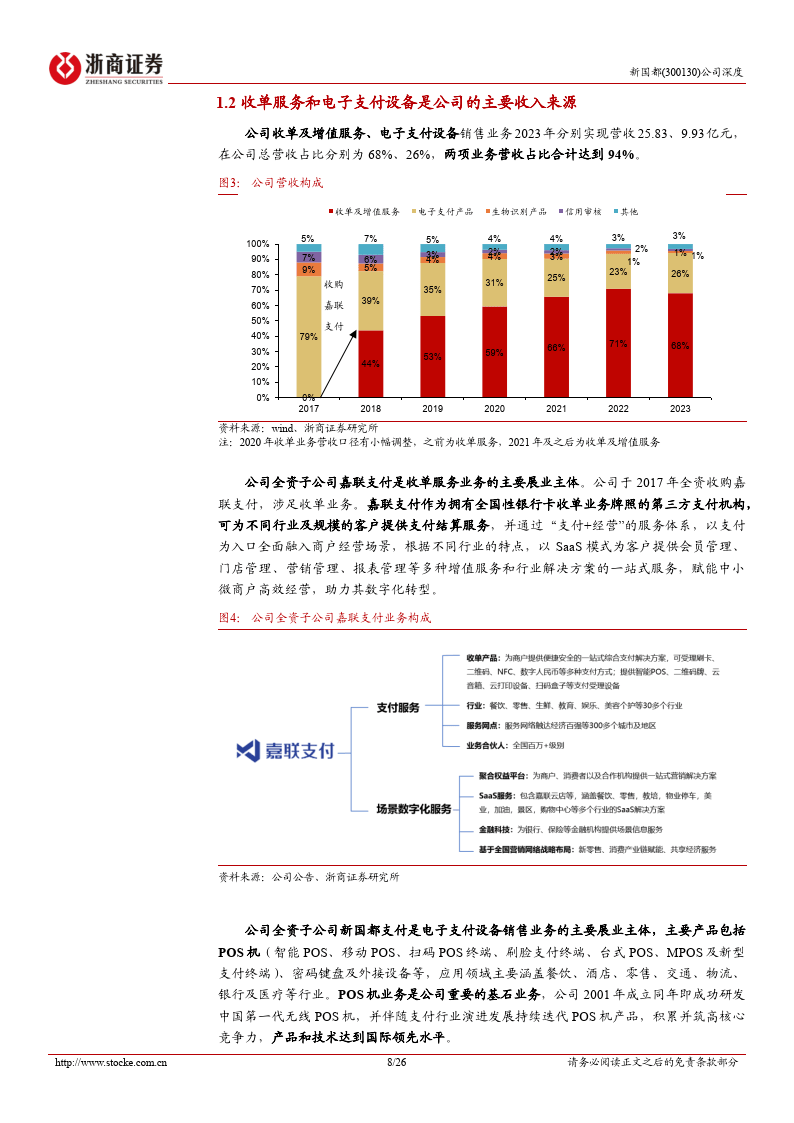 新国都深度报告:支付出海正当时,国内业务新启航