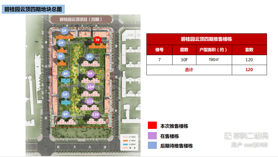 西安碧桂园云顶沙盘图片