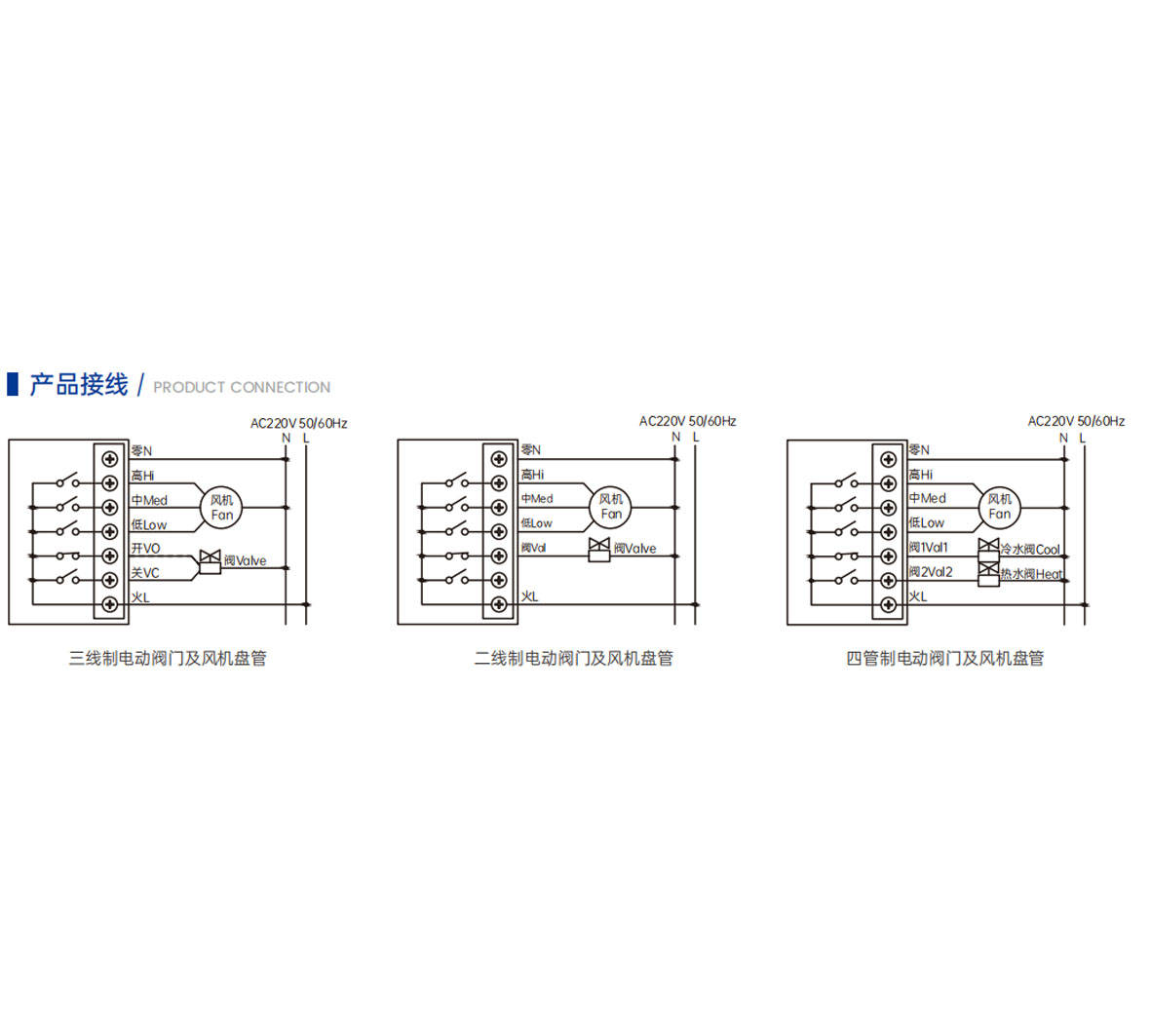 风机盘管线路接法图片