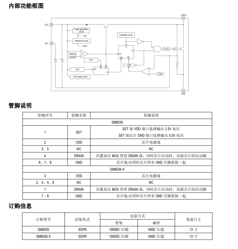 a2601引脚图图片