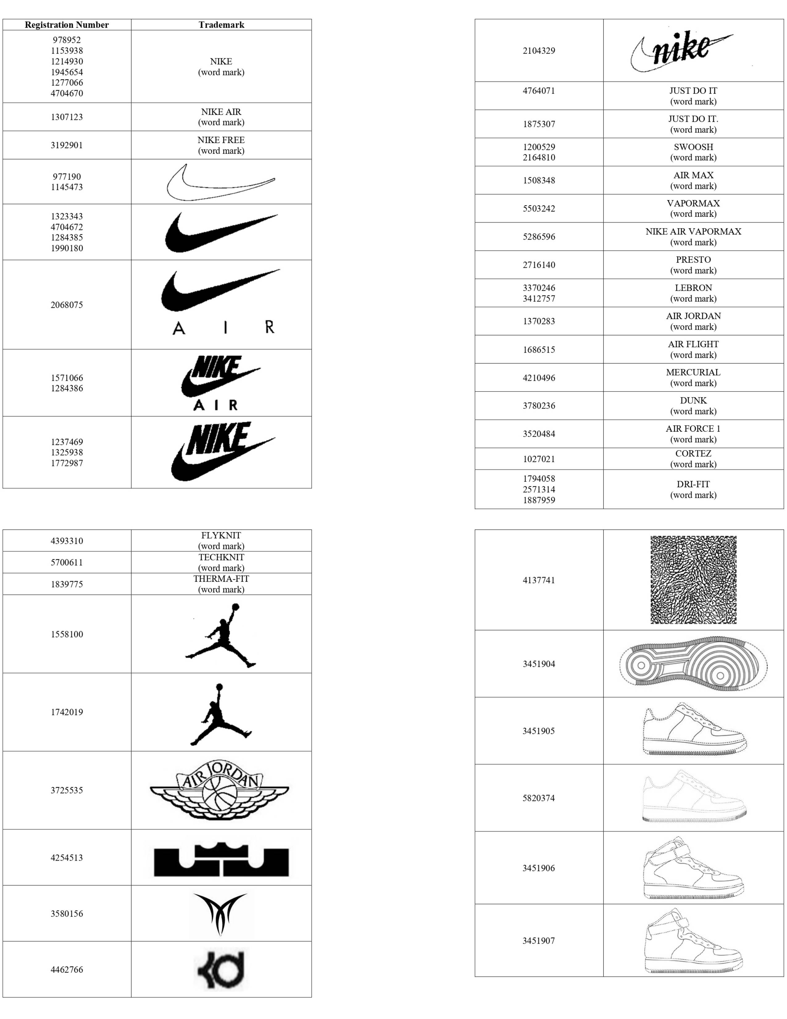 nike六大系列标志图片图片