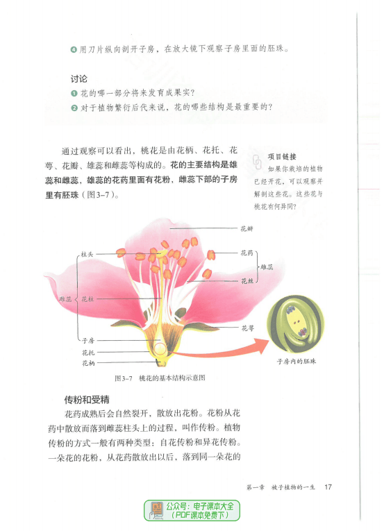七年级生物医学
第1张
七年级生物医学
第1张