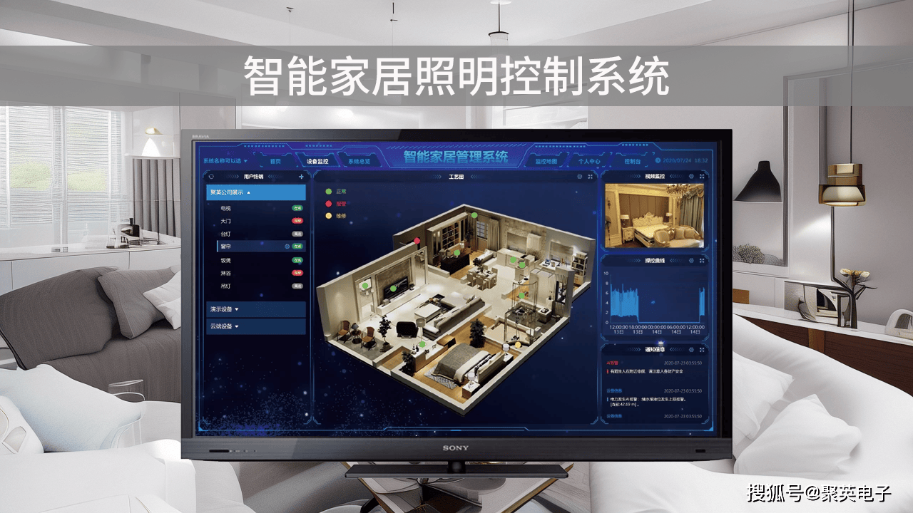 智能家居照明控制系统,自动调节照明效果