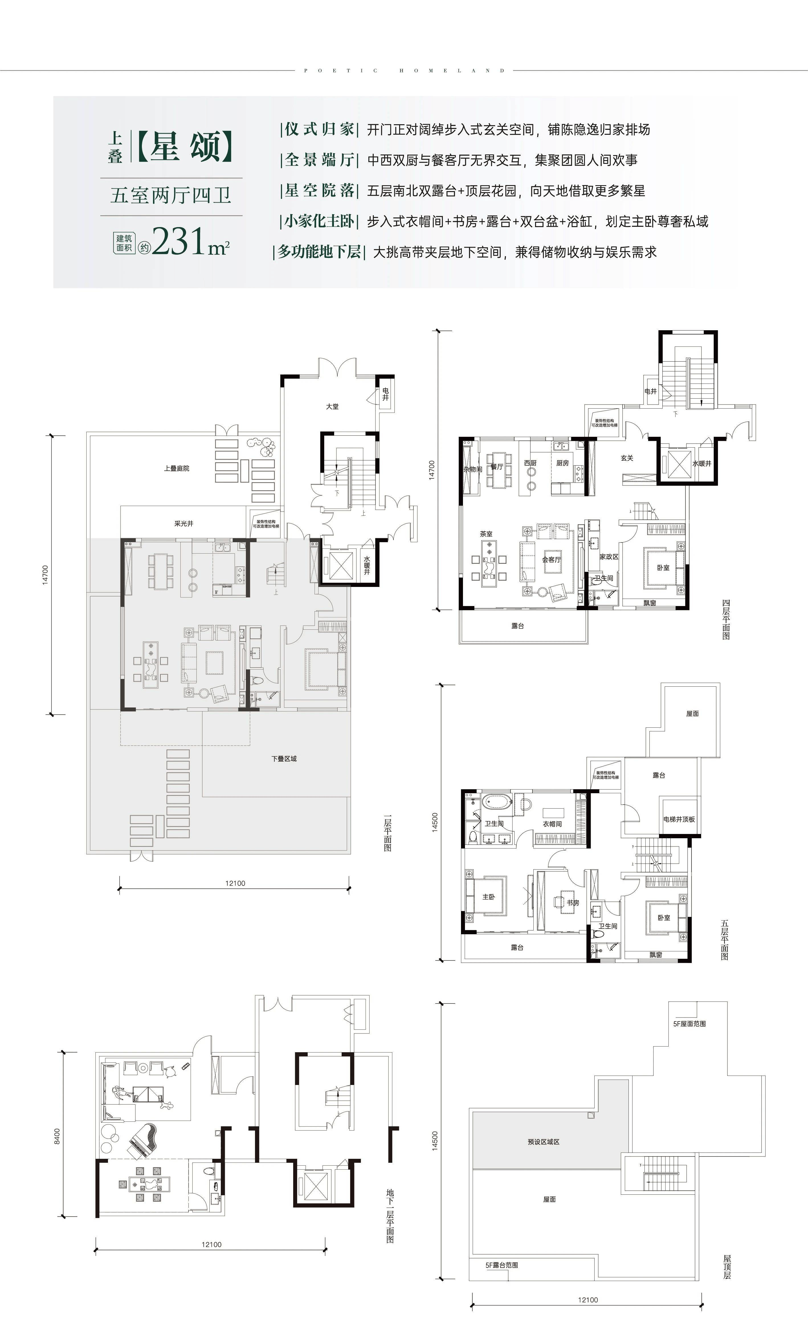 防控圈层图图片