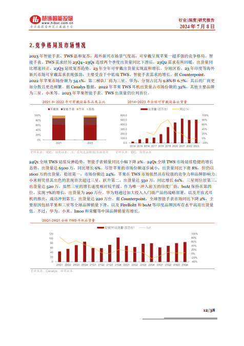 ai终端专题:驱动因素,终端设备,前景展望及相关公司深度梳理