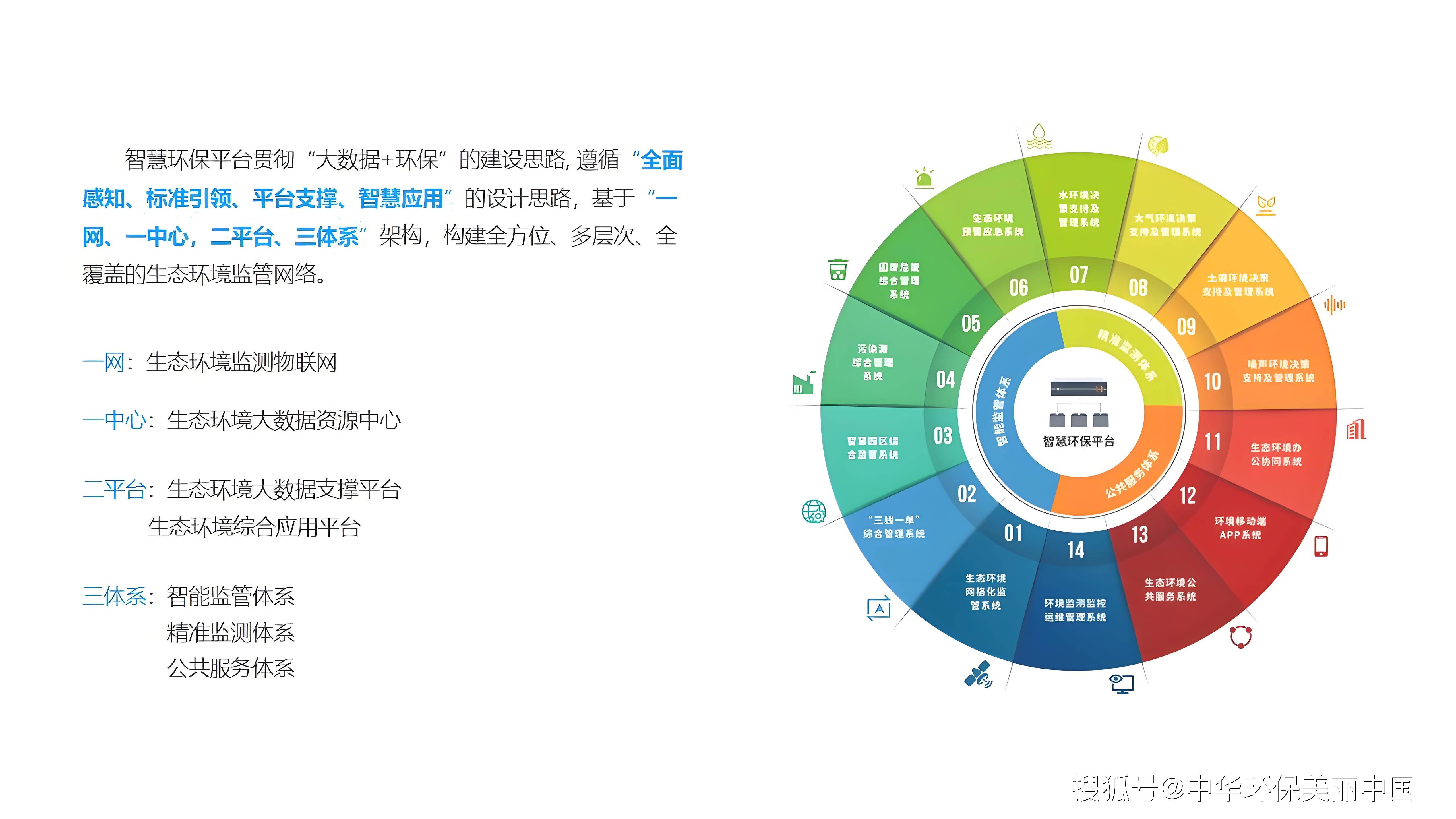 拓展30数字图片技巧图片