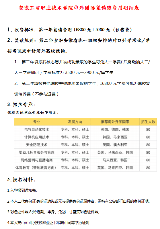 准备必要的报名材料,如身份证,学历证明(如高中毕业证或同等学力证明)