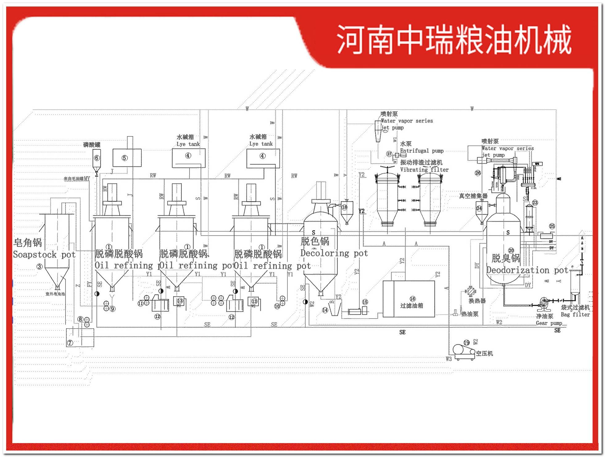 200吨动物油提取设备什么品牌牌子的好?推荐中瑞