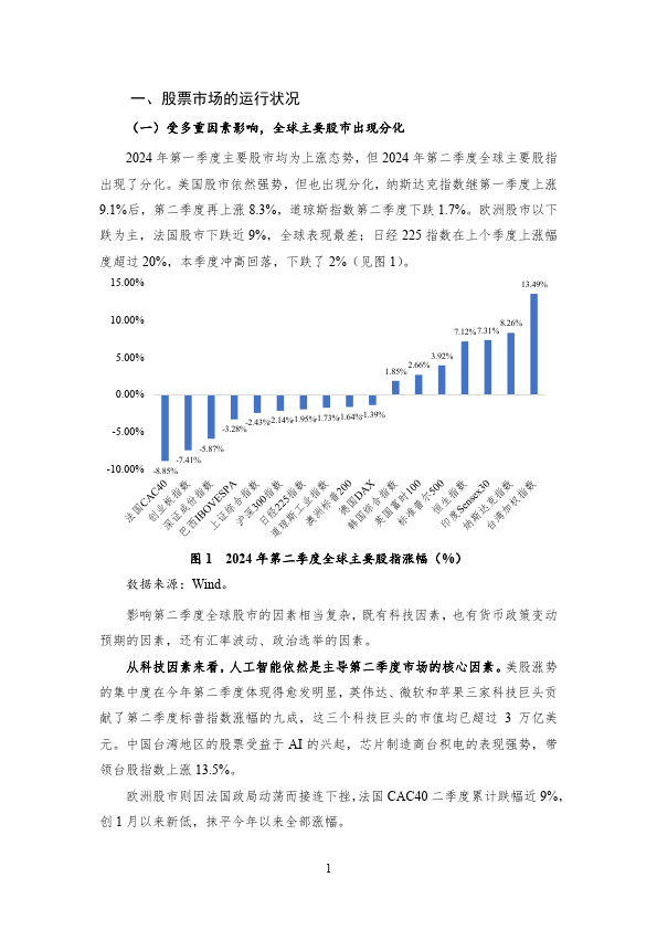 股市走势分化 新规则引领股市凤凰涅槃 第6张