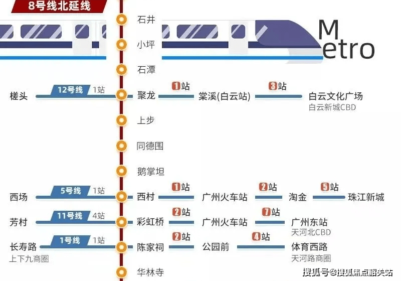 海珠万达广场地铁图片