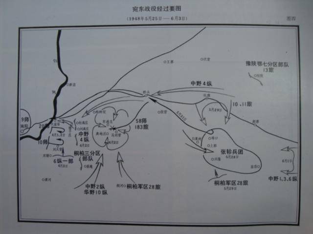 刘邓首长考虑到战机难得,决心围绕张轸兵团做文章.