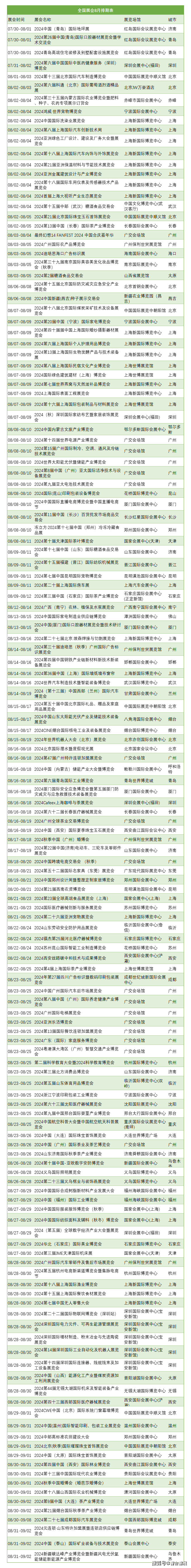 2024年8月全国展会排期