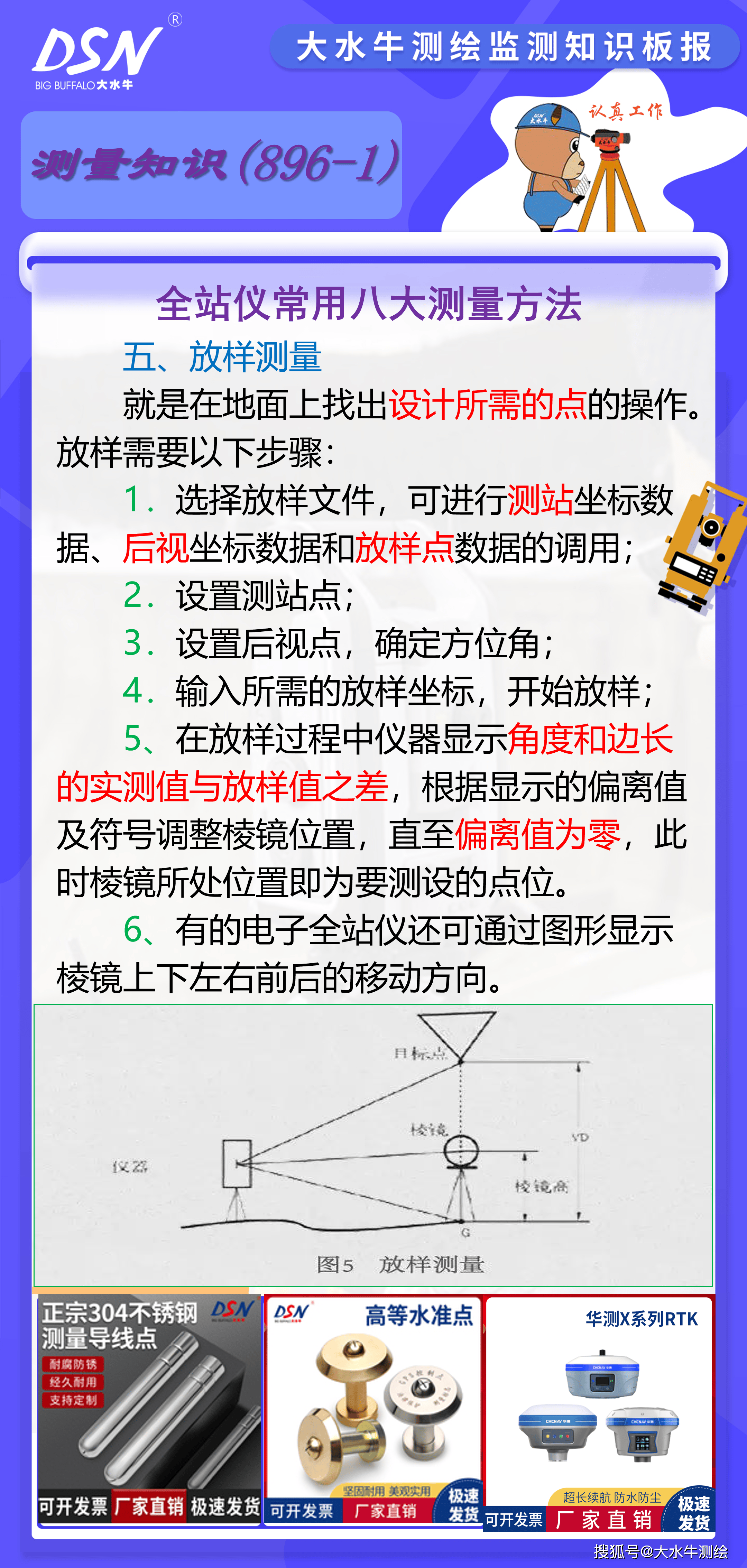 赛维板报丨全站仪常用八大测量方法