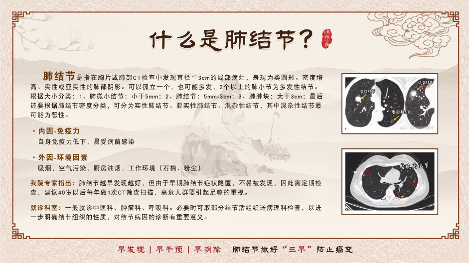 范杰(上海明珠医院):内外兼治缓和中药梳理结节