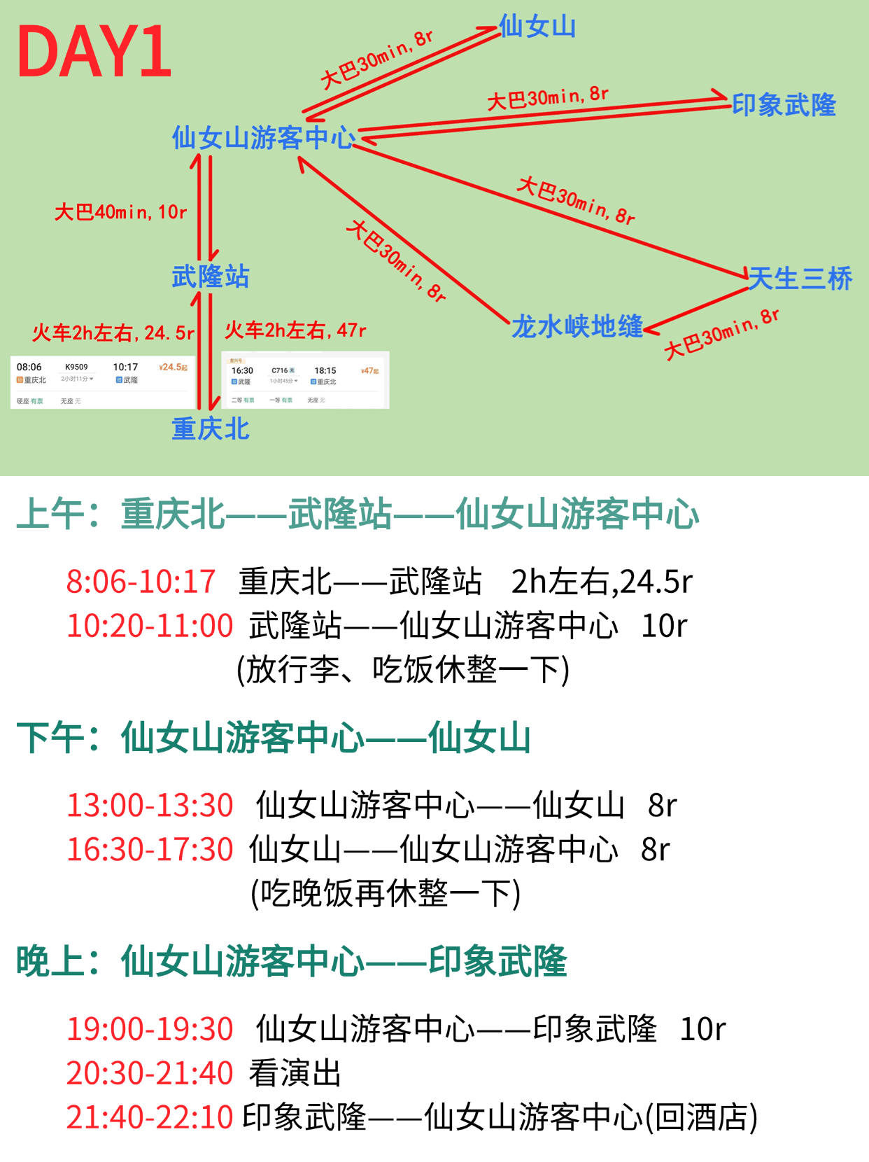 仙女山旅游两日游线路图片